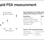 Rapid PSA Measurement and Multiplex Cytokine Testing