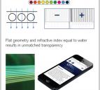 Unique Optical Properties